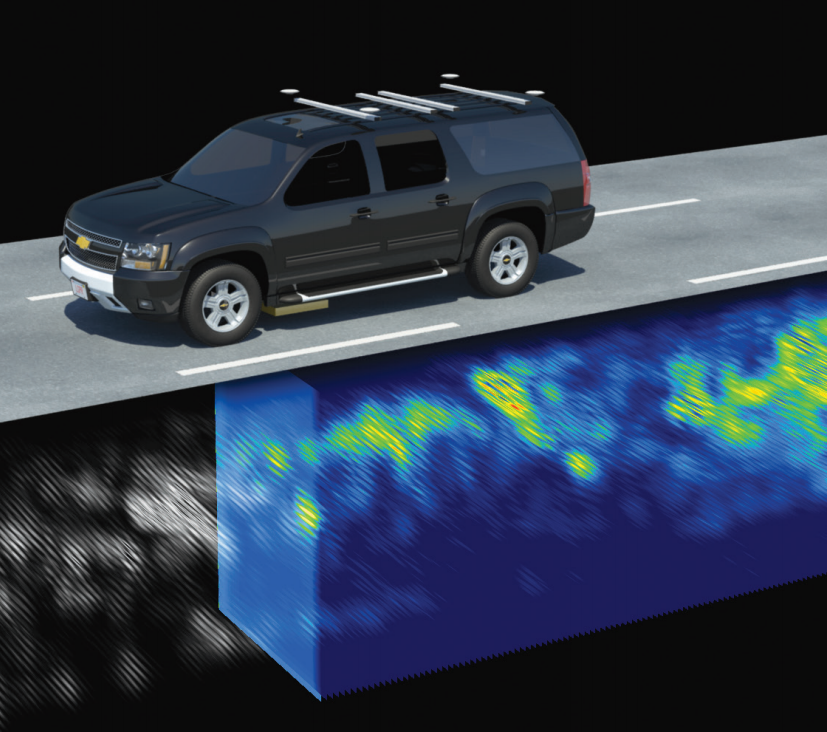 Ground penetrating radar on a self-driving car